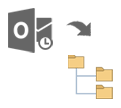 OST Folder Structure