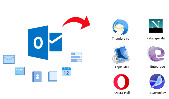 systools dbx to pst converter crack