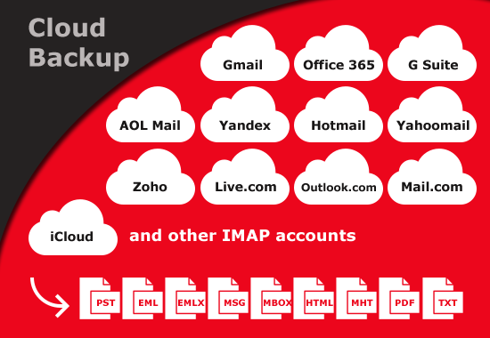 Cloud Backup