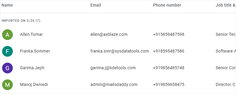 Imported Contacts in Gmail