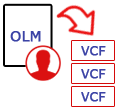 OLM Contacts to VCF