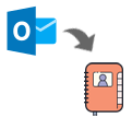 PST Contacts to VCF