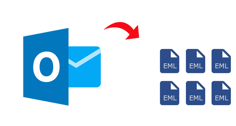 PST to EML Converter