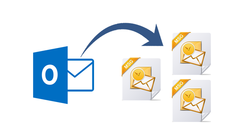 PST to MSG Converter